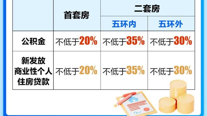 B费数据：3射0正 长传成功率16.7% 4被过10对抗3成功 7分全队最高